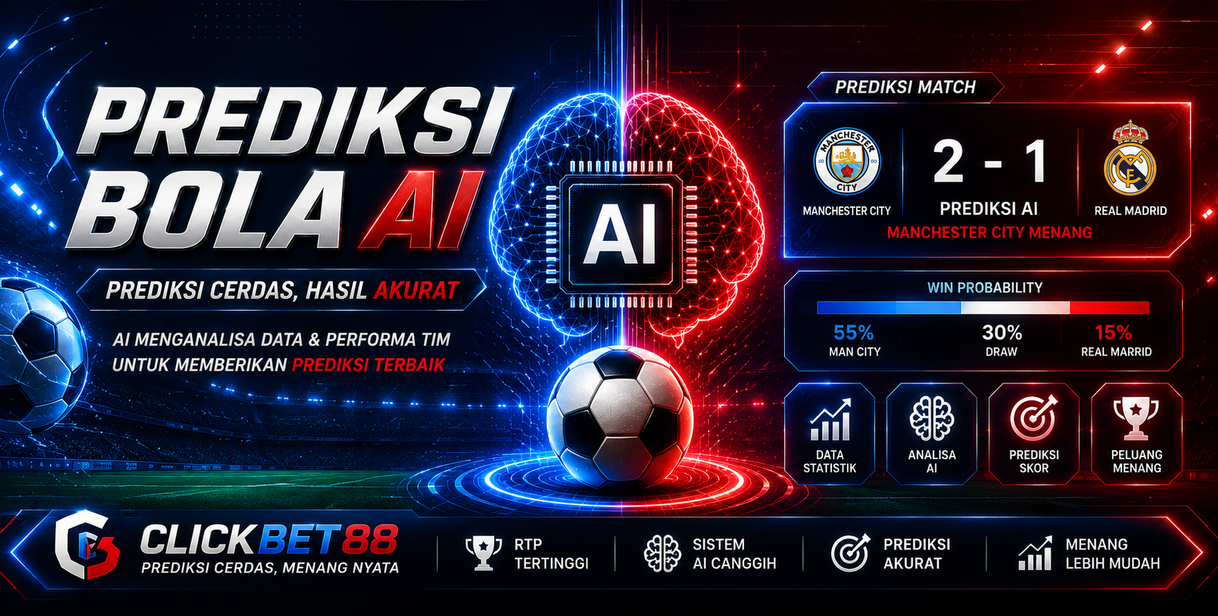 Prediksi Bola AI Clickbet88